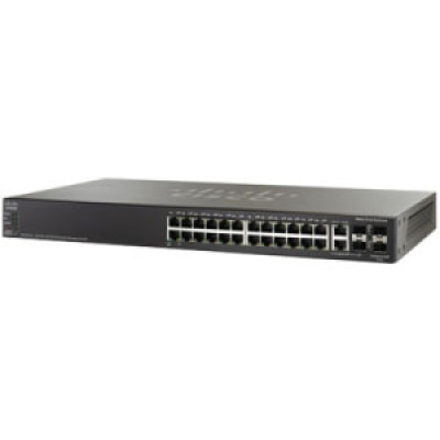 Cisco Products