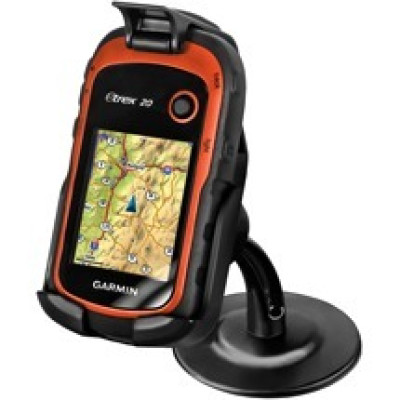 RAM Mount Products