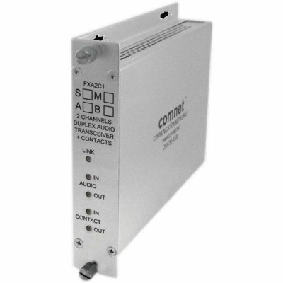 Bosch Products