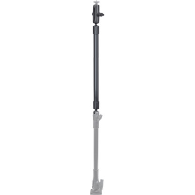 RAM Mount Products