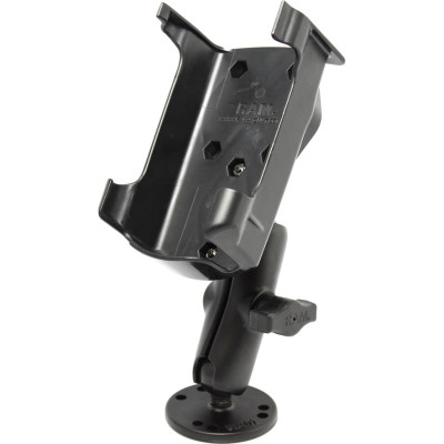 RAM Mount Products