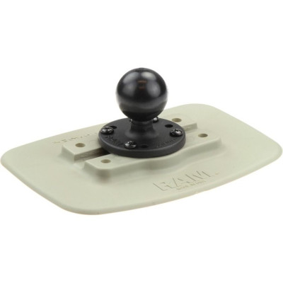 RAM Mount Products