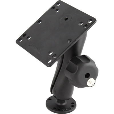 RAM Mount Products