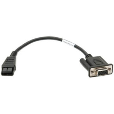 Honeywell Thor VM2 Products