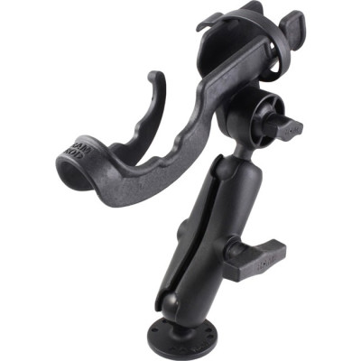 RAM Mount Products