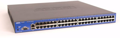 Adtran Data Networking