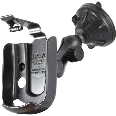RAM Mount Products