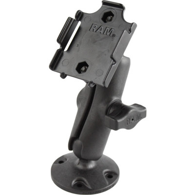 RAM Mount Products