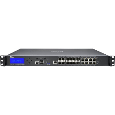 SonicWall Software