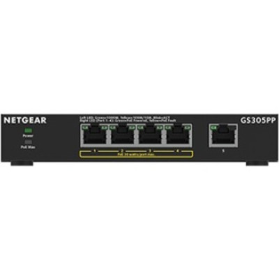 NETGEAR Data Networking