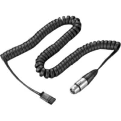 Plantronics Products
