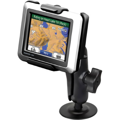 RAM Mount Products
