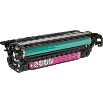 Clover Imaging Group Toner