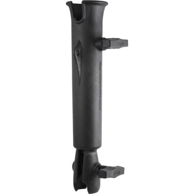 RAM Mount Products