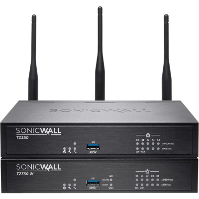 SonicWall Software