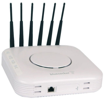 Adtran Wireless Access Points