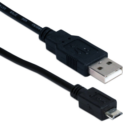 QVS Products