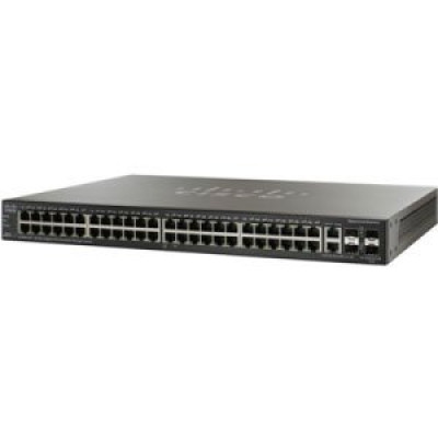 Cisco Products