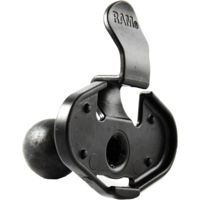 RAM Mount Products