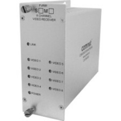 Bosch Products