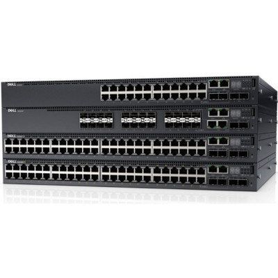 Dell Switches