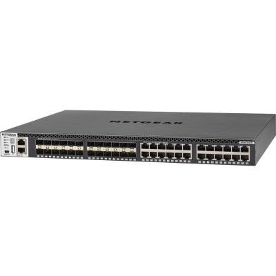 NETGEAR Data Networking