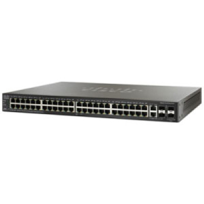 Cisco Products