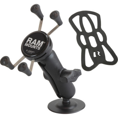 RAM Mount Products