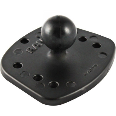 RAM Mount Products