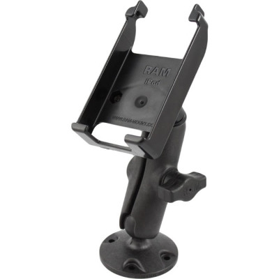 RAM Mount Products