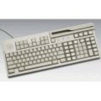 NCR Keyboards