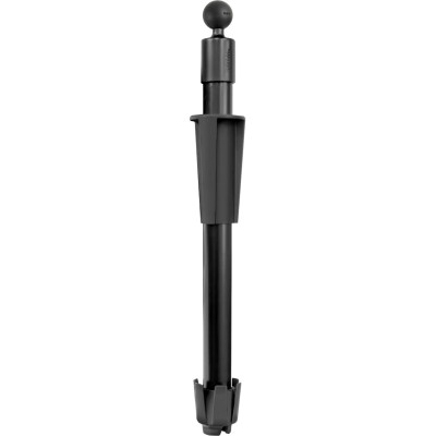 RAM Mount Products