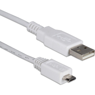 QVS Products