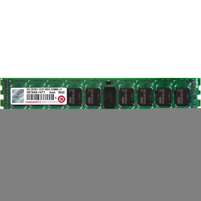 Transcend Products