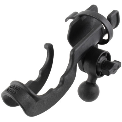 RAM Mount Products