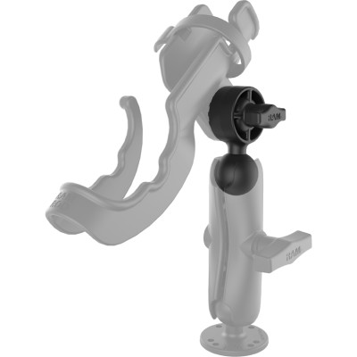 RAM Mount Products