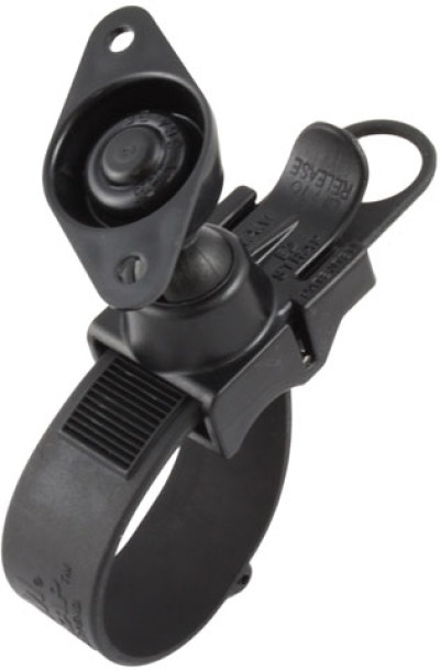 RAM Mount Products