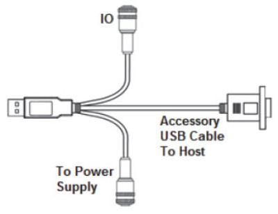 Omron MicroHAWK V420 Accessory