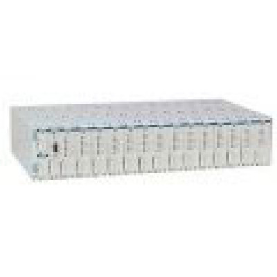 Adtran Products