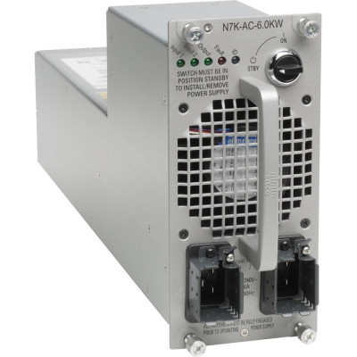 Cisco Power Device