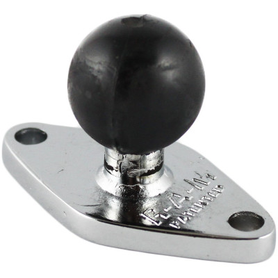 RAM Mount Products