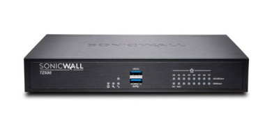 SonicWall Data Networking