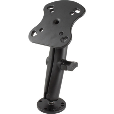 RAM Mount Products