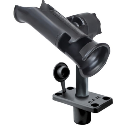 RAM Mount Products