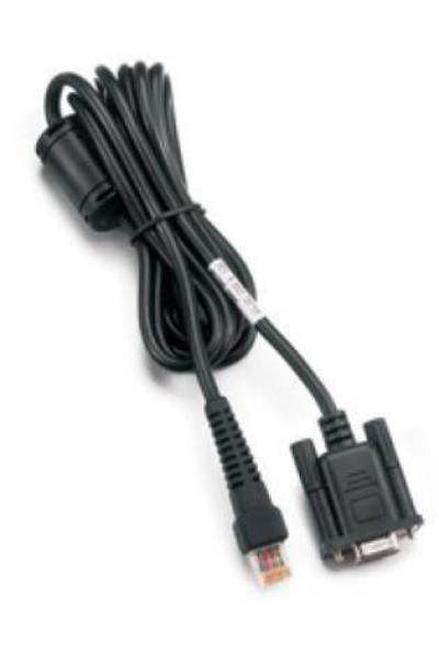 DataLogic Accessory