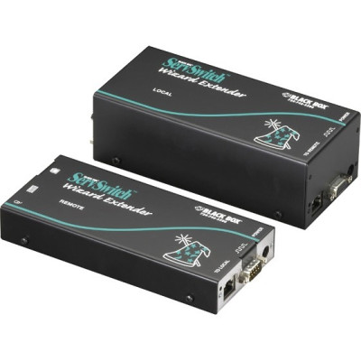 Black Box Products
