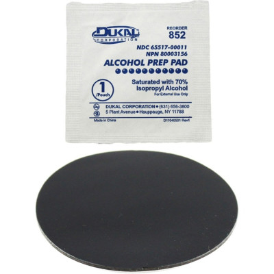 RAM Mount Products