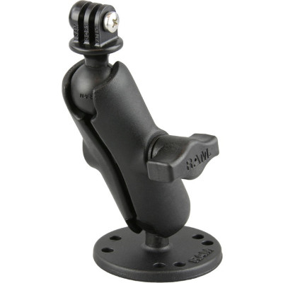 RAM Mount Products