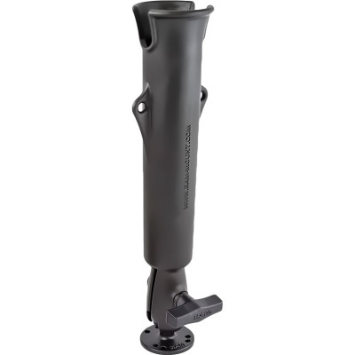 RAM Mount Products