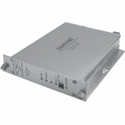 Bosch Products